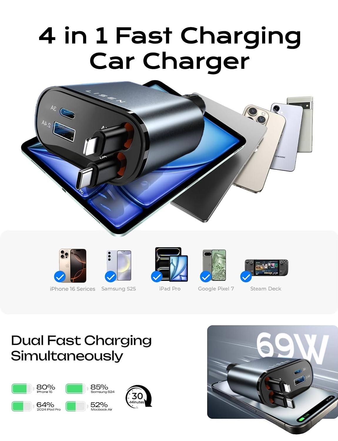 LISEN Retractable Car Charger, 69W USB C Car Accessories Adapter for iPhone 16 USBC Charger Fast Charging, Mothers Day for Gifts, Travel Essentials for Women Men, Road Trip Essentials for iPhone 16 15