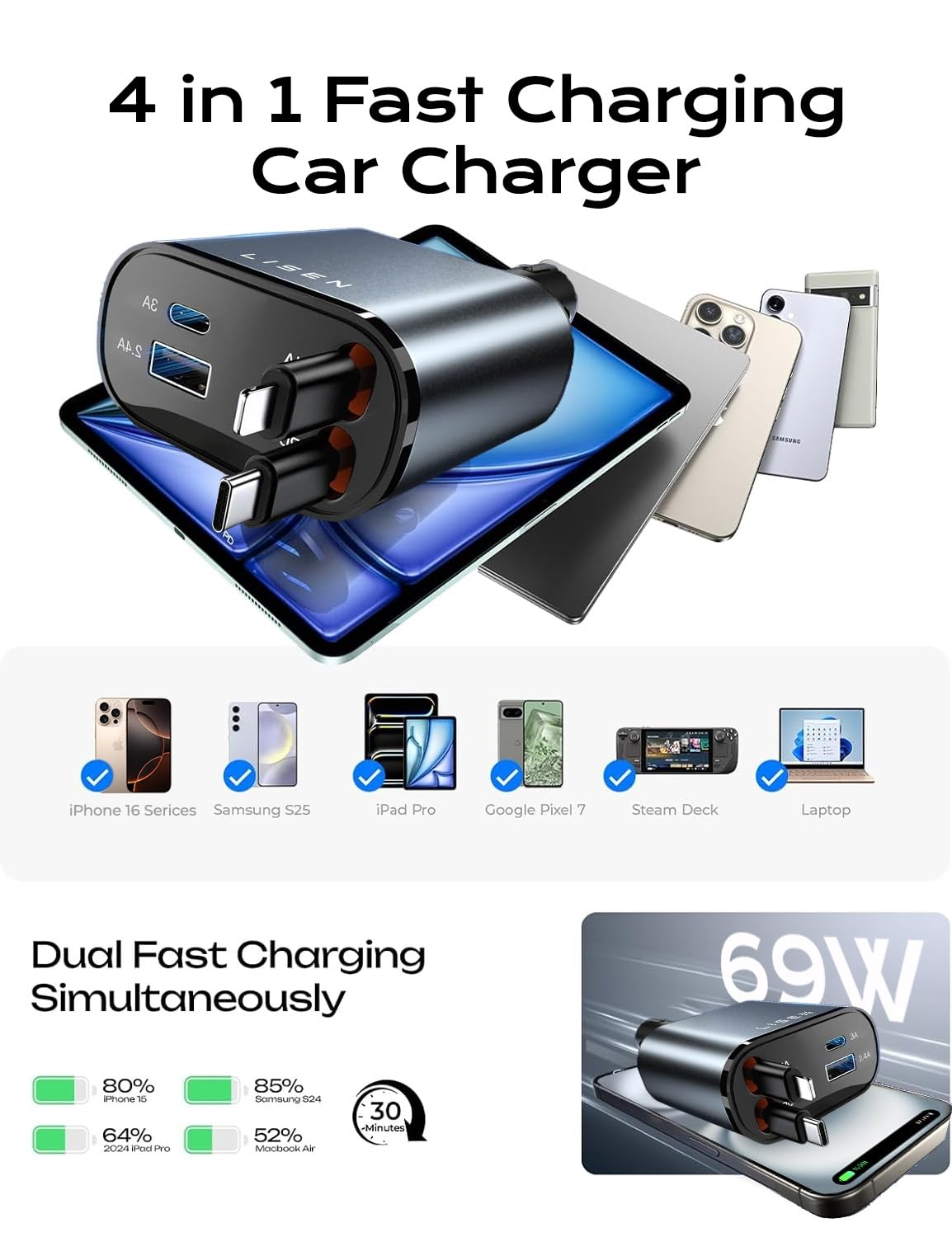 LISEN Retractable Car Charger, 69W USB C Car Accessories Adapter for iPhone 16 USBC Charger Fast Charging, Mothers Day for Gifts, Travel Essentials for Women Men, Road Trip Essentials for iPhone 16 15